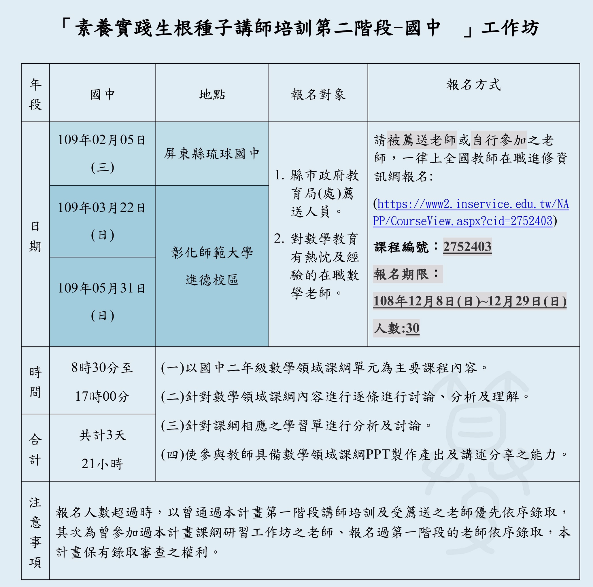 素養實踐生根種子講師培訓 國中計畫簡版1210n