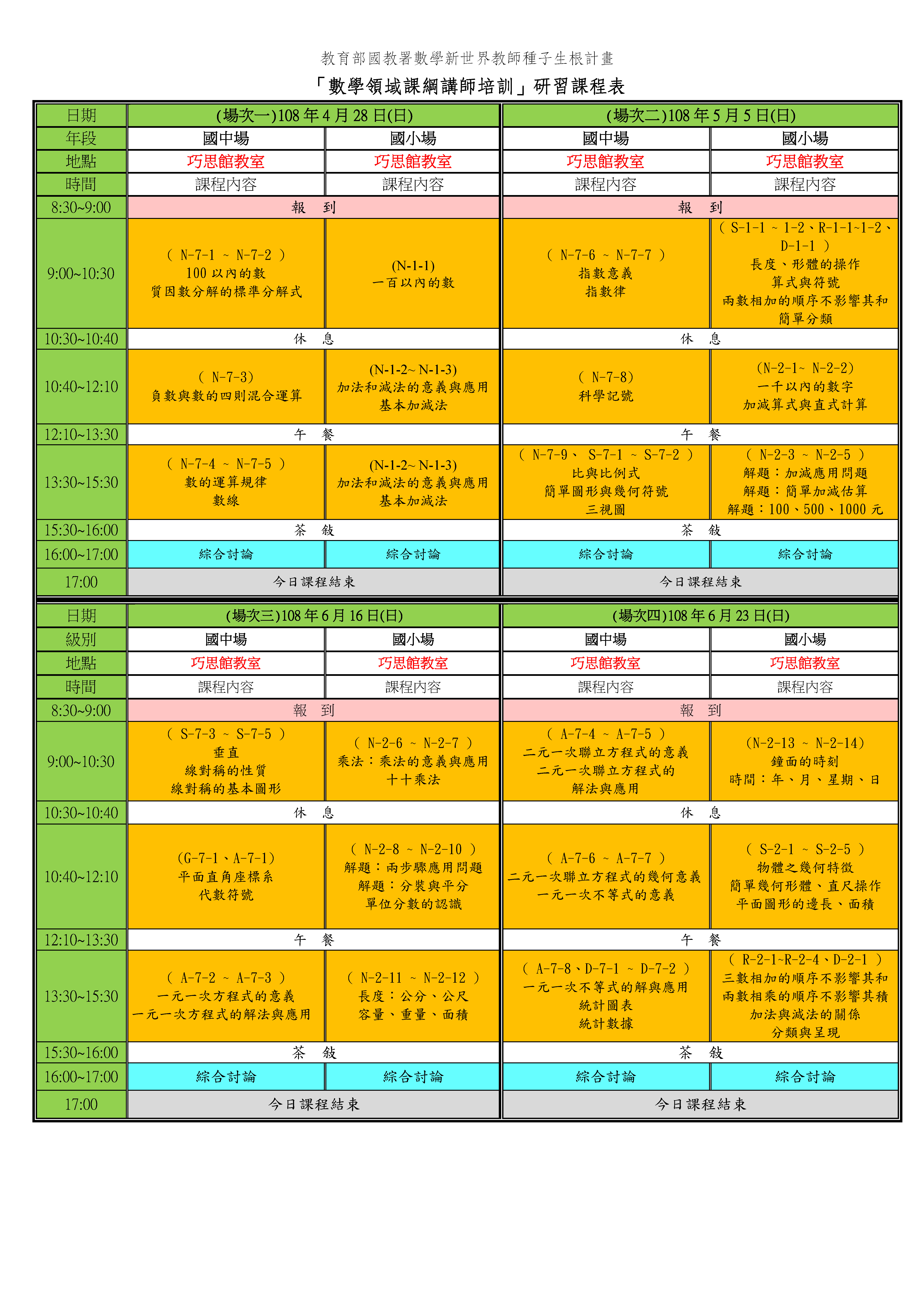 課綱種子講師培訓課程計畫表直式0326jpgF